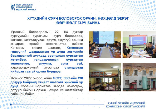 Комисс 2022 оноос хойш МСҮТ, ЕБС-ийн 190 дотуур байранд хяналт шалгалт хийж, зөрчлийг арилгуулан ажиллалаа.