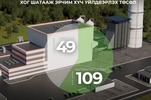 Хог шатааж, эрчим хүч үйлдвэрлэх төслийн газар чөлөөлөлт үргэлжилж байна