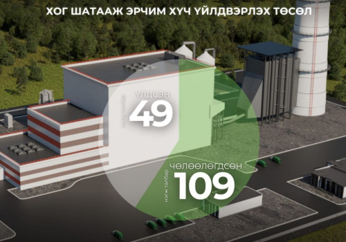 Хог шатааж, эрчим хүч үйлдвэрлэх төслийн газар чөлөөлөлт үргэлжилж байна