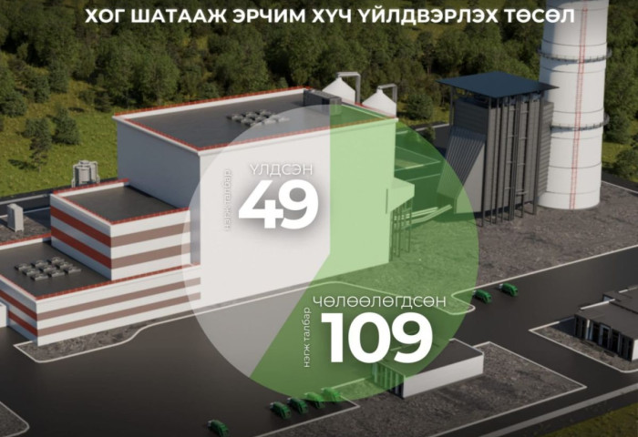 Хог шатааж, эрчим хүч үйлдвэрлэх төслийн газар чөлөөлөлт үргэлжилж байна