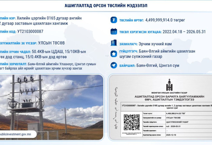 Улсын төсвийн хөрөнгө оруулалтаар 2026 оны 3 дугаар сарын 16–20-ны долоо хоногт 3 барилга, байгууламж ашиглалтад орлоо