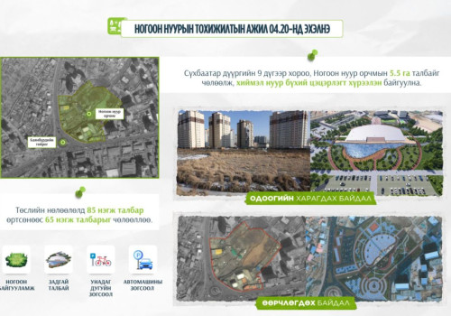 5.5 га талбайд хэрэгжих Ногоон нуурын тохижилтын ажил энэ сарын 20-нд эхэлнэ