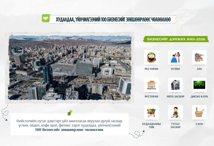 Нийслэлийн нутаг дэвсгэрт үйл ажиллагаа эрхлэх 100 үйлчилгээнд зөвшөөрөл шаардахгүй