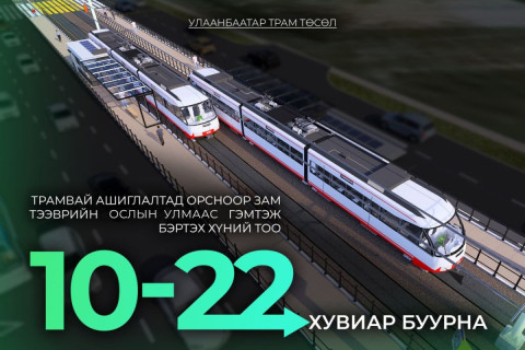 Трамвай ашиглалтад орсноор зам тээврийн ослын улмаас гэмтэж бэртэх хүний тоо 10-22 хувиар буурна