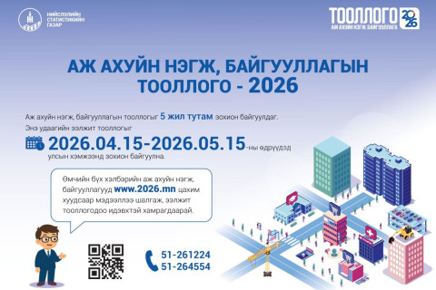 Аж ахуйн нэгж, байгууллагын тооллогыг цахимаар зохион байгуулна