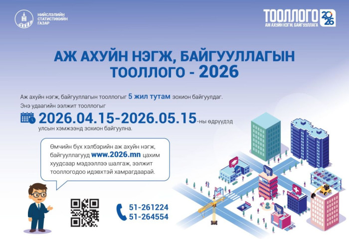 Аж ахуйн нэгж, байгууллагын тооллогыг цахимаар зохион байгуулна