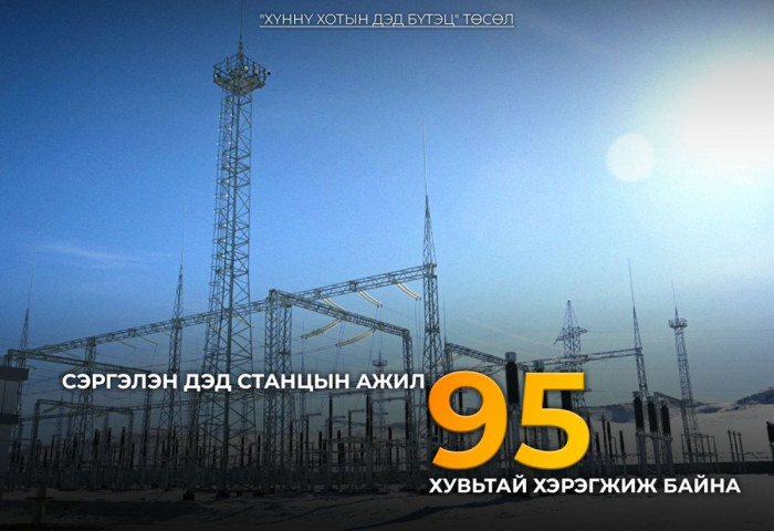 Хүннү хотын Сэргэлэн дэд станцын бүтээн байгуулалтын ажлын явц 95 хувьтай байна