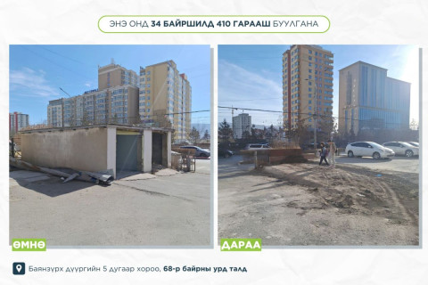 Энэ онд 161 байршилд 7600 метр хашаа, 34 байршилд 410 гарааш буулгана