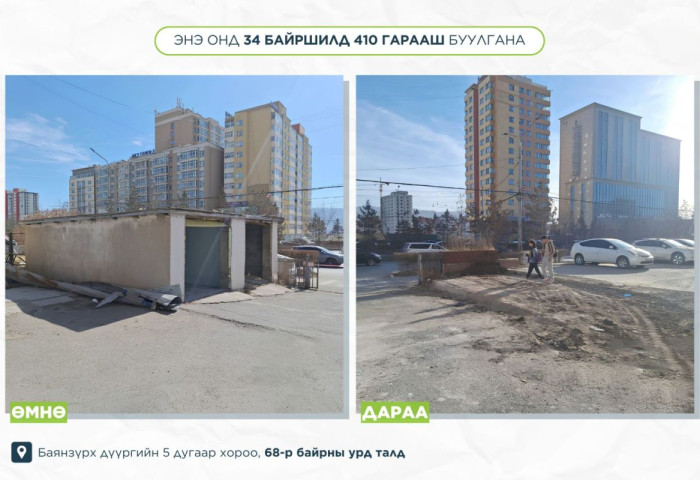 Энэ онд 161 байршилд 7600 метр хашаа, 34 байршилд 410 гарааш буулгана