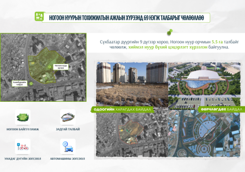 Ногоон нуур орчимд цэцэрлэгт хүрээлэн байгуулах ажлын хүрээнд 69 нэгж талбарыг чөлөөллөө