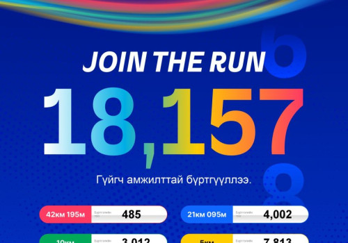 “Улаанбаатар марафон-2026” олон улсын гүйлтийн бүртгэлийг тавдугаар сарын 1-нд хаана