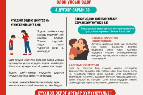 Өнөөдөр “Хүүхдийг зодож шийтгэхийн эсрэг олон улсын өдөр” тохиож байна