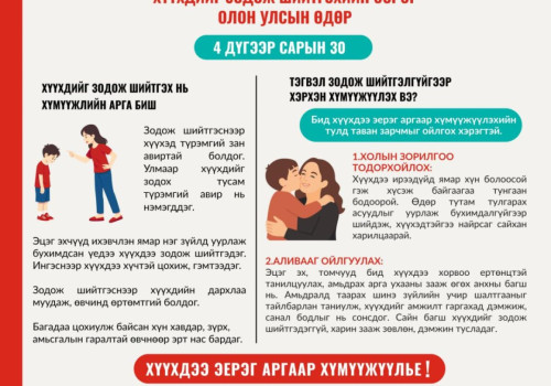 Өнөөдөр “Хүүхдийг зодож шийтгэхийн эсрэг олон улсын өдөр” тохиож байна