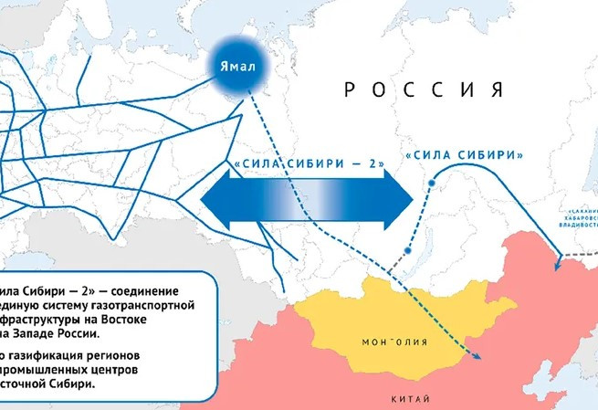 Шинжээч: “Сибирийн хүч-2” хоолой эрсдэлийг бууруулах механизмыг бий болгоно