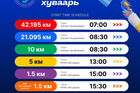 “Улаанбаатар марафон-2026” олон улсын гүйлтийн гарааны цагийн хуваарийг танилцуулж байна