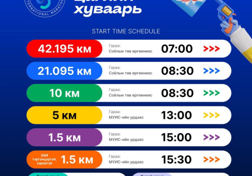 “Улаанбаатар марафон-2026” олон улсын гүйлтийн гарааны цагийн хуваарийг танилцуулж байна