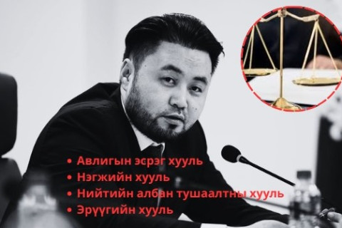 Дөрвөн хуулийн дээгүүр “гүйсэн“  НИТХ-ын төлөөлөгч Б.Сэргэлэнбаатарын 198 тэрбумын тендерийн хэрэг юу болов?!