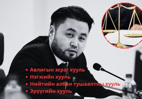 Дөрвөн хуулийн дээгүүр “гүйсэн“  НИТХ-ын төлөөлөгч Б.Сэргэлэнбаатарын 198 тэрбумын тендерийн хэрэг юу болов?!