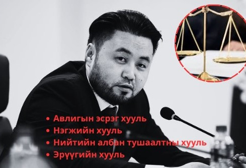 Дөрвөн хуулийн дээгүүр “гүйсэн“  НИТХ-ын төлөөлөгч Б.Сэргэлэнбаатарын 198 тэрбумын тендерийн хэрэг юу болов?!