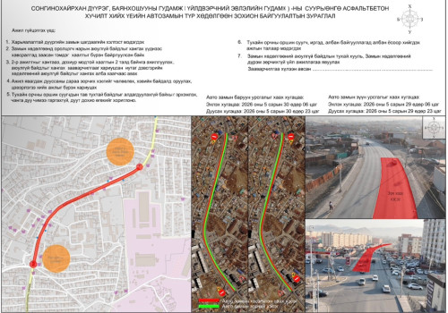 СХД-ийн 7 дугаар хороо, “Тэс Петролиум” ШТС-аас “Жива” маркет хүртэлх авто замын зүүн урсгалыг маргааш хаана