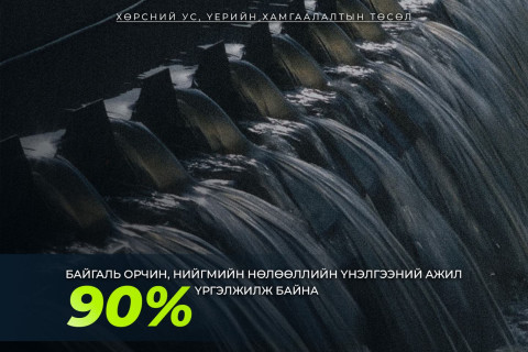 “Хөрсний ус, үерийн хамгаалалт төсөл”-ийн байгаль орчин, нийгмийн нөлөөллийн үнэлгээний ажил 90 гаруй хувьтай үргэлжилж байна
