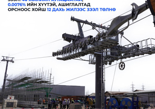 “Дүүжин замын тээвэр” төслийн зээлийг ашиглалтад орсноос хойш 12 дахь жилээс төлнө