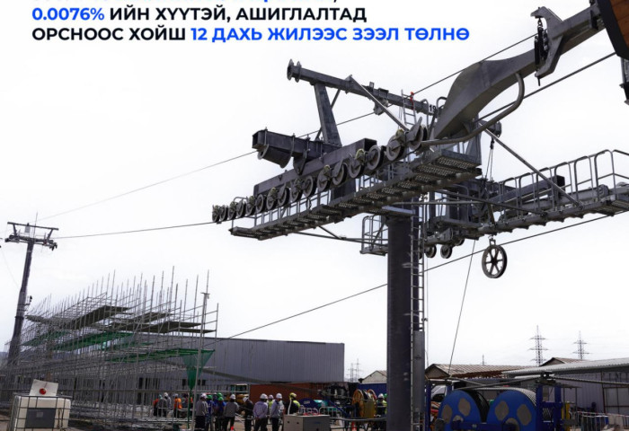 “Дүүжин замын тээвэр” төслийн зээлийг ашиглалтад орсноос хойш 12 дахь жилээс төлнө