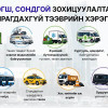 Улсын дугаарын тэгш, сондгойгоор замын хөдөлгөөнд оролцуулна