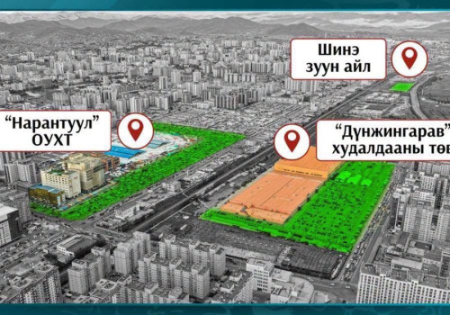 Амралтын өдрүүдээр Дүнжингарав худалдааны төв, Нарантуул захын машины зогсоол, замыг нээнэ