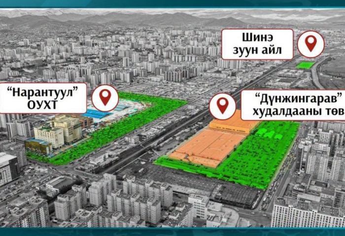 Амралтын өдрүүдээр Дүнжингарав худалдааны төв, Нарантуул захын машины зогсоол, замыг нээнэ