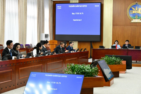 ТБХ: Байнгын хорооны тогтоолын төслийг баталж, Монгол Улсын 2027 оны төсвийн тухай хуулийн төсөлтэй хамт өргөн мэдүүлсэн хууль, тогтоолын төслийг хэлэлцэхийг дэмжлээ