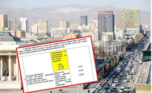 2024 оны 01 сарын 01-ний өдрөөс Улаанбаатар хотод бүртгэлтэй автомашины татвар хоёр дахин нэмэгдэх үү?