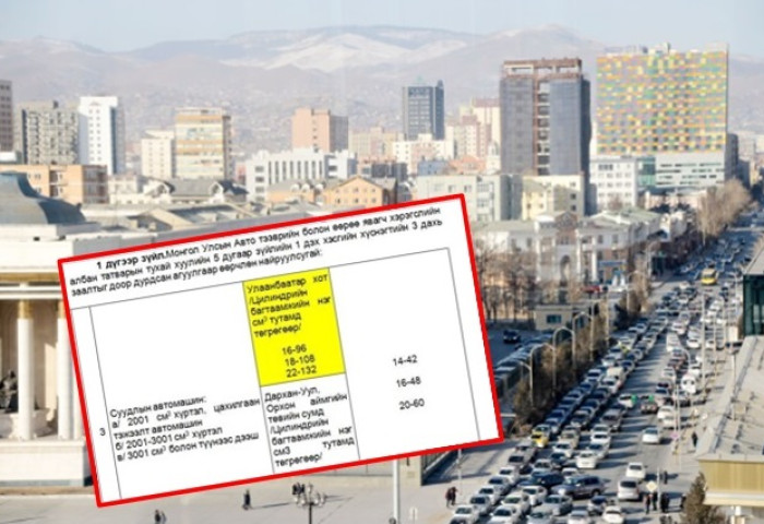 2024 оны 01 сарын 01-ний өдрөөс Улаанбаатар хотод бүртгэлтэй автомашины татвар хоёр дахин нэмэгдэх үү?