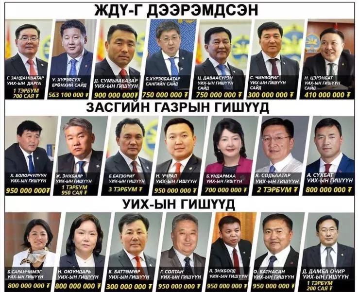 Цагаан захтай “хулгайчдаар” дүүрсэн Монголын нийгэм