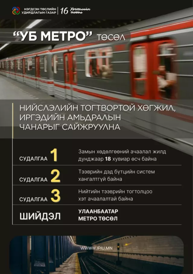 “УБ метро” төсөл нь нийслэлийн тогтвортой хөгжил, иргэдийн амьдралын чанарыг сайжруулах зайлшгүй шийдэл юм