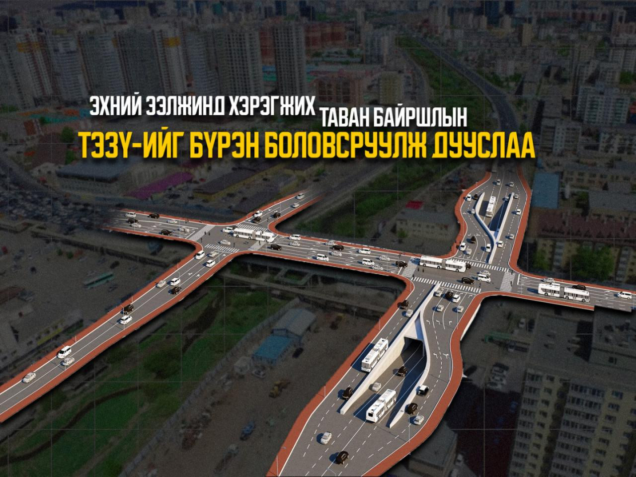 ОЛОН ТҮВШНИЙ УУЛЗВАР: Эхний ээлжинд хэрэгжих таван байршлын ТЭЗҮ-ийг бүрэн боловсруулж дууслаа
